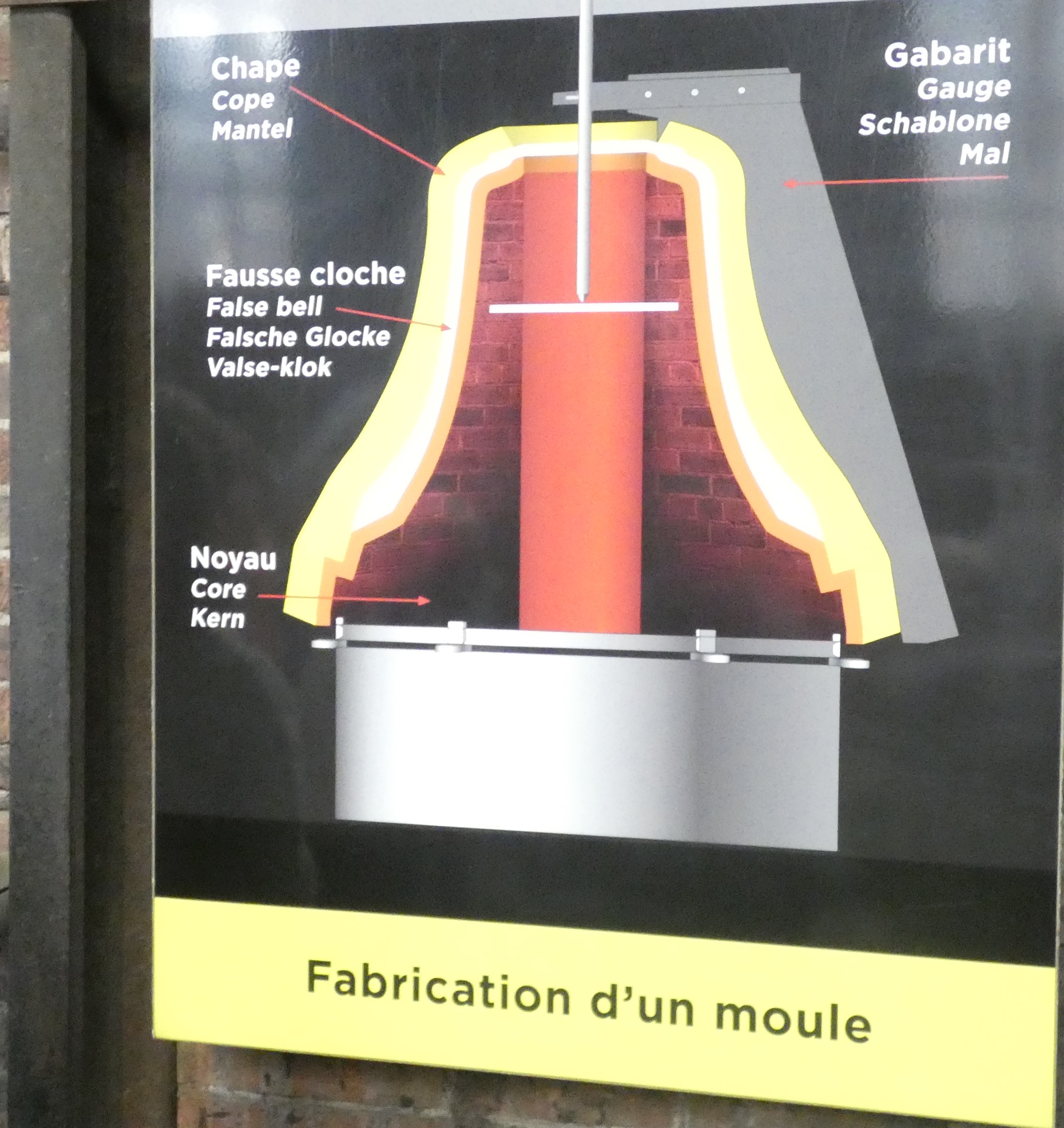 6 VILLEDIEU